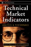 Technical Market Indicators